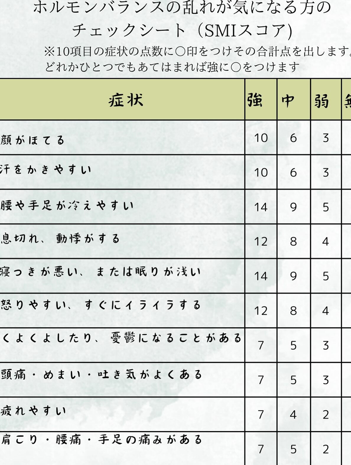 辛い更年期症状にお悩みではありませんか？